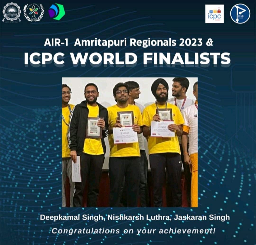 ICPC Contest Photo 3